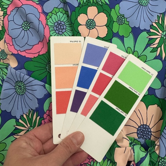 Talbots Multicolor Floral Dress - Picture 5 of 6